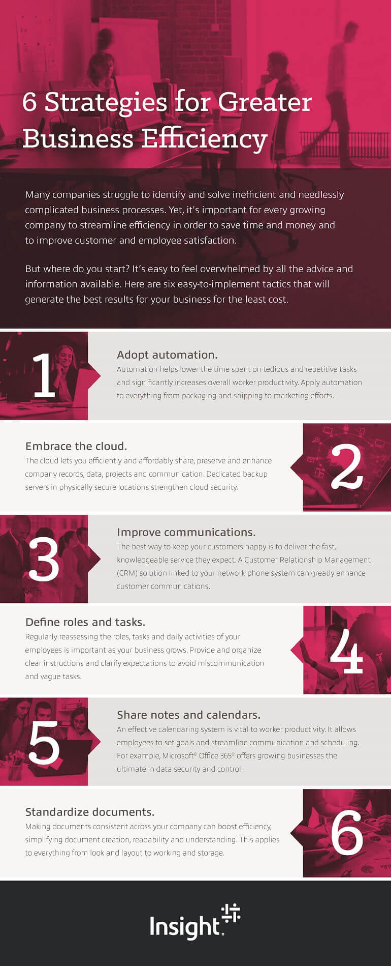 Infographic displaying 6 Strategies for Greater Business Efficiency. Translated below.