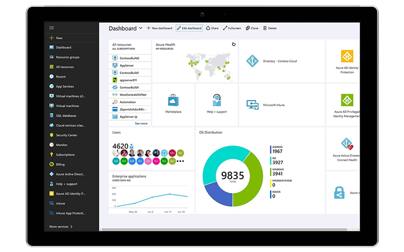 Microsoft 365 tablet device displaying software